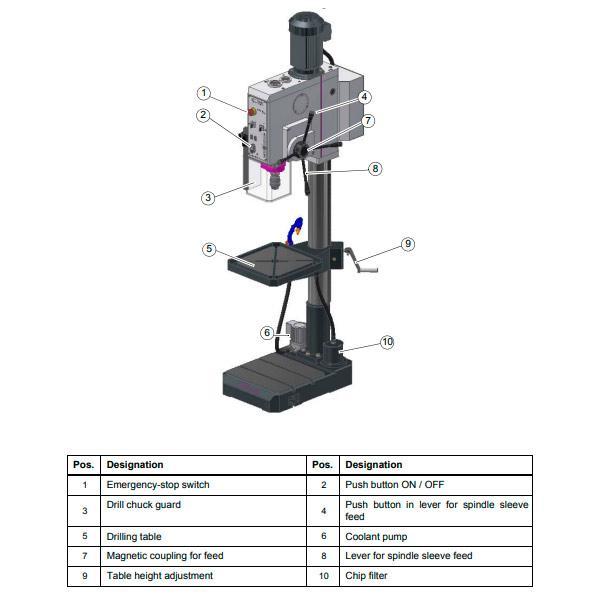 Сверлильный станок OPTIdrill DH 32GS