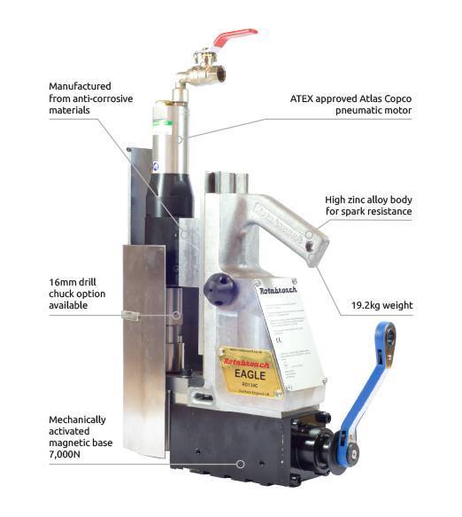 Магнитный сверлильный станок Rotabroach EAGLE (МСС-52ПИ) Магнитный сверлильный станок Rotabroach EAGLE (МСС-52ПИ)