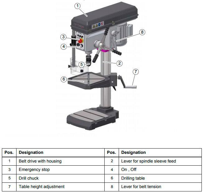 Сверлильный станок OPTIdrill B 24H (230 V)