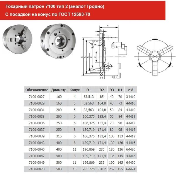 Патрон токарный d 400 мм 3-х кулачковый 7100-0045П (конус 11) Патрон токарный d 400 мм 3-х кулачковый 7100-0045П (конус 11)