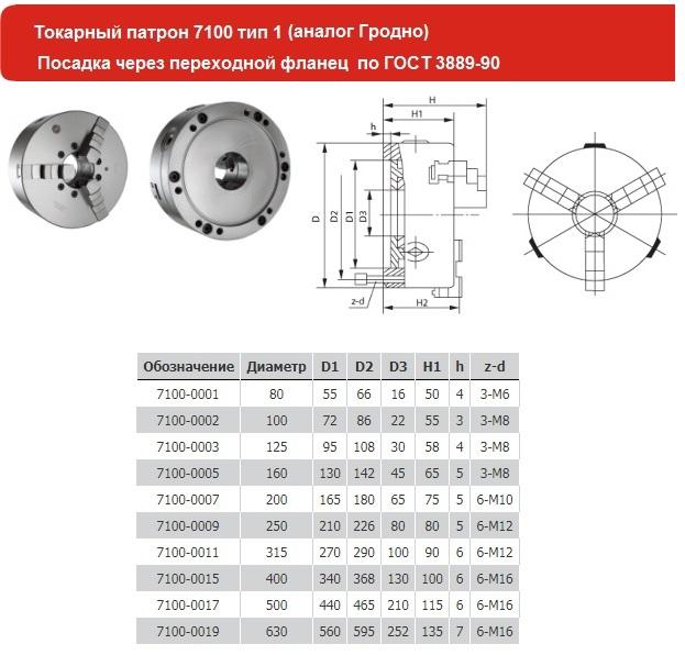 Патрон токарный d 80 мм 3-х кулачковый К11 (7100-0001П) Патрон токарный d 80 мм 3-х кулачковый К11 (7100-0001П)