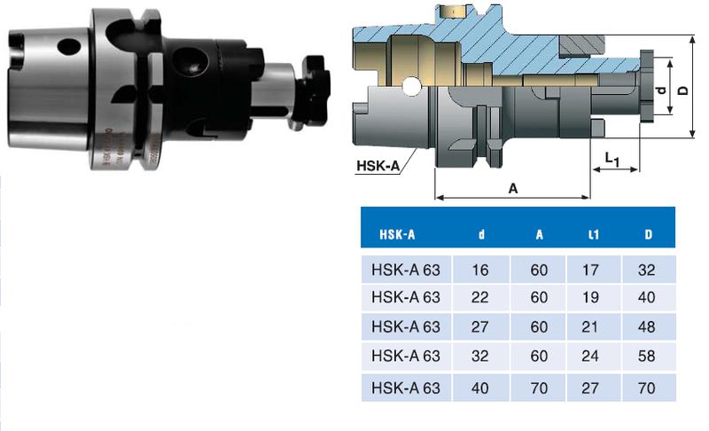 Оправка с хвостовиком HSK-A 63/d16х A60 комбинир-ая для нас. цил. и торц. фрез с прод-ой и попер-ой шпонкой Оправка с хвостовиком HSK-A 63/d16х A60 комбинир-ая для нас. цил. и торц. фрез с прод-ой и попер-ой шпонкой