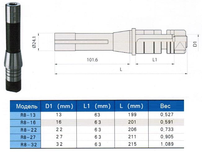 Оправка с хвостовиком R8 (7/16"- 20UNF) / d22-L206 для дисковыз фрез Оправка с хвостовиком R8 (7/16"- 20UNF) / d22-L206 для дисковыз фрез