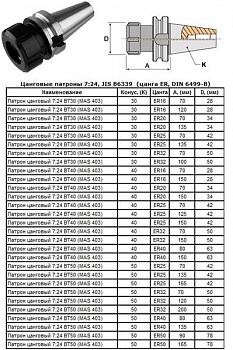     7:24 - BT40100 (MAS403) c  (162.0)   R40 (BT40-ER40-100)